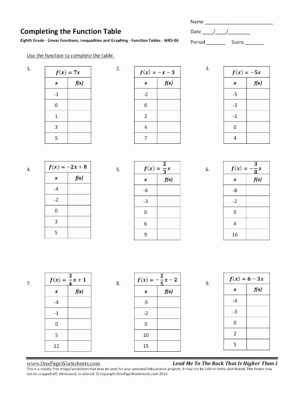 function-or-not-a-function-worksheet-answer-key-function-worksheets