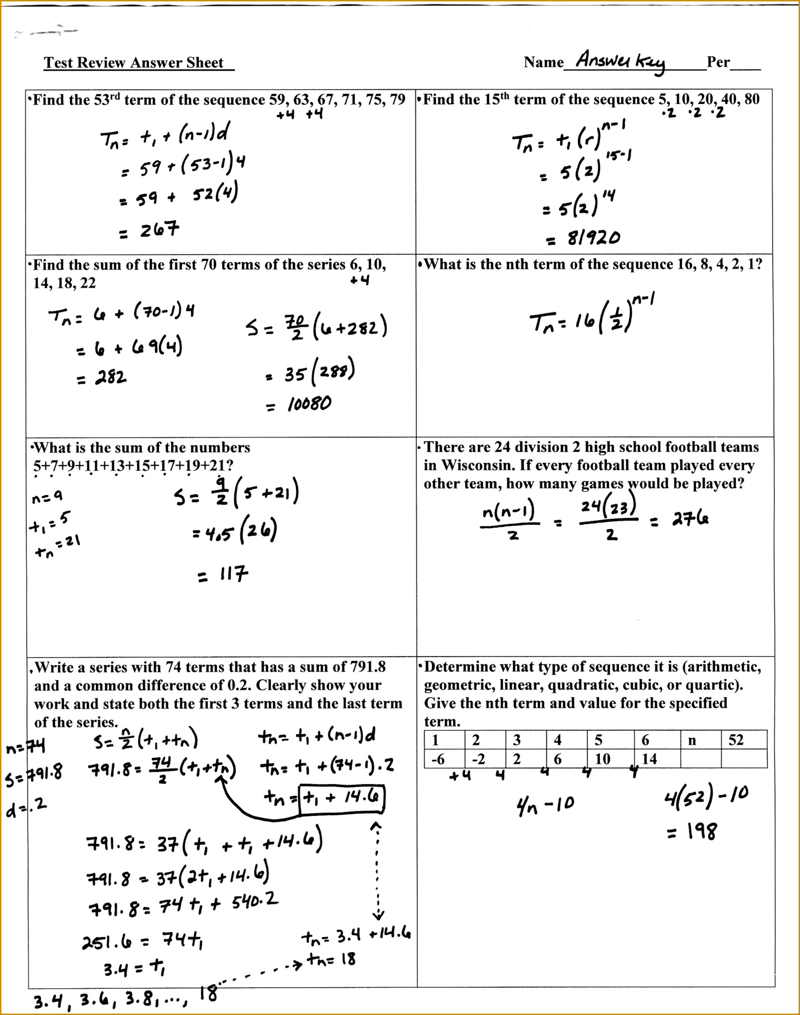 function-notation-practice-worksheet-answer-key-function-worksheets