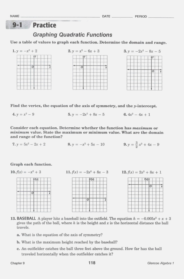 30-graphing-trig-functions-practice-worksheet-education-template