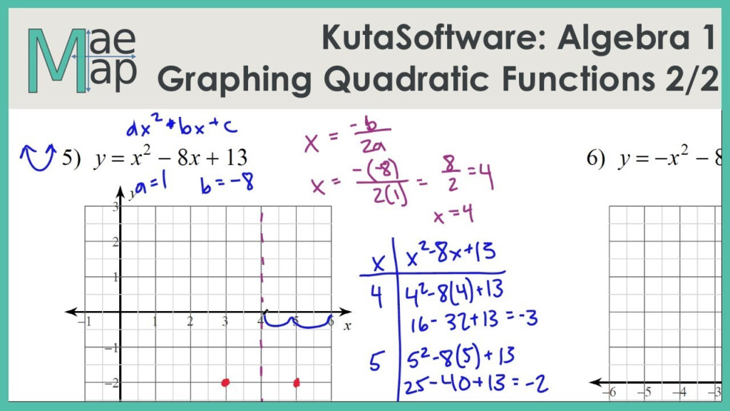 quadratic functions homework 1
