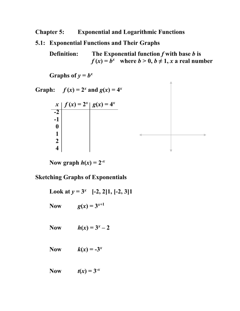 ppt-chapter-5-exponential-and-logarithmic-functions-powerpoint-function-worksheets