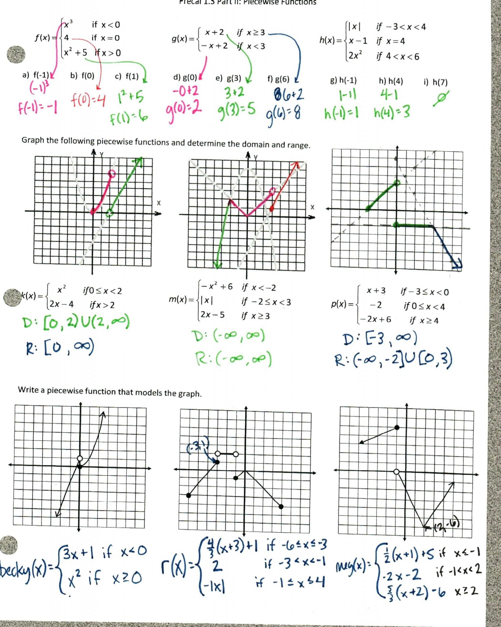 identifying-features-of-quadratic-functions-worksheet-answers