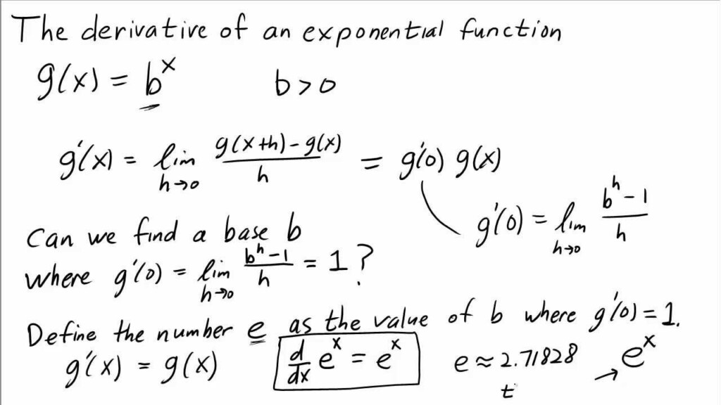 Derivatives Of Exponential Functions Worksheet Pdf