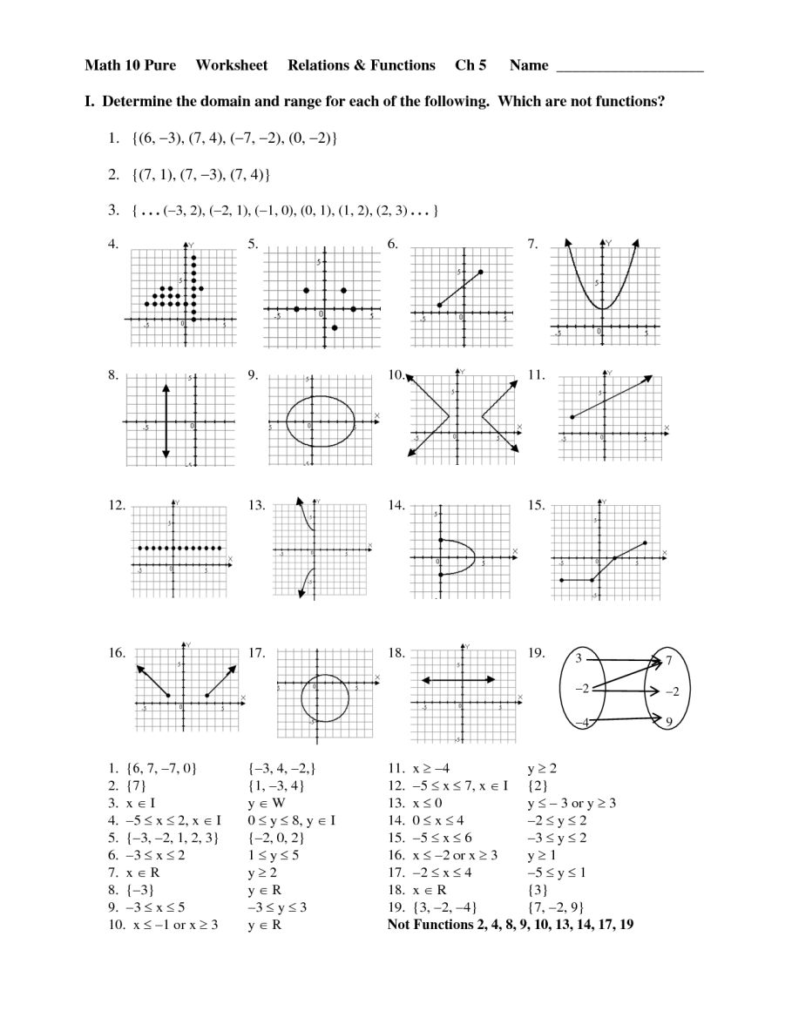Domain And Range Graph Worksheet Answers