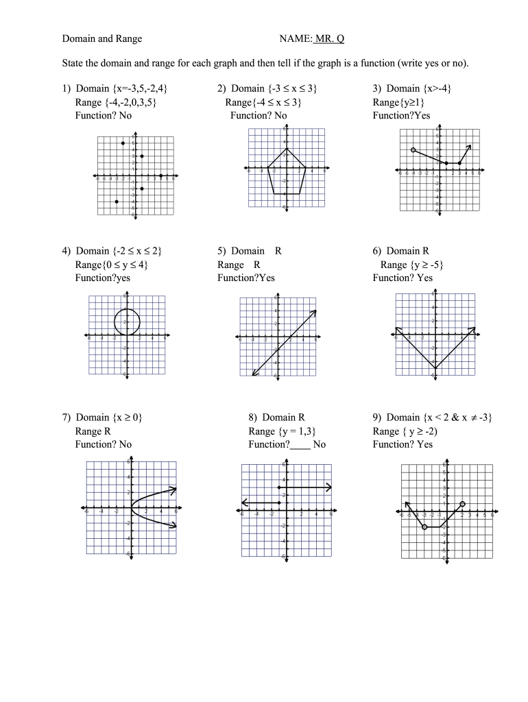 Domain And Range Of A Graph Worksheet Fill Online Printable