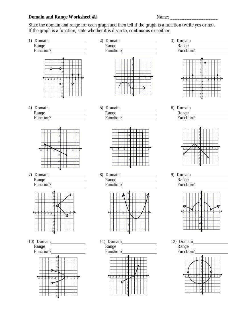 Domain And Range Of A Function Worksheet With Answers Pdf Function Worksheets