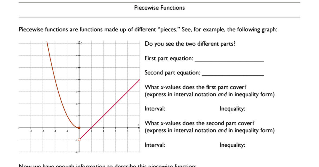 Evaluating Piecewise Functions Worksheet