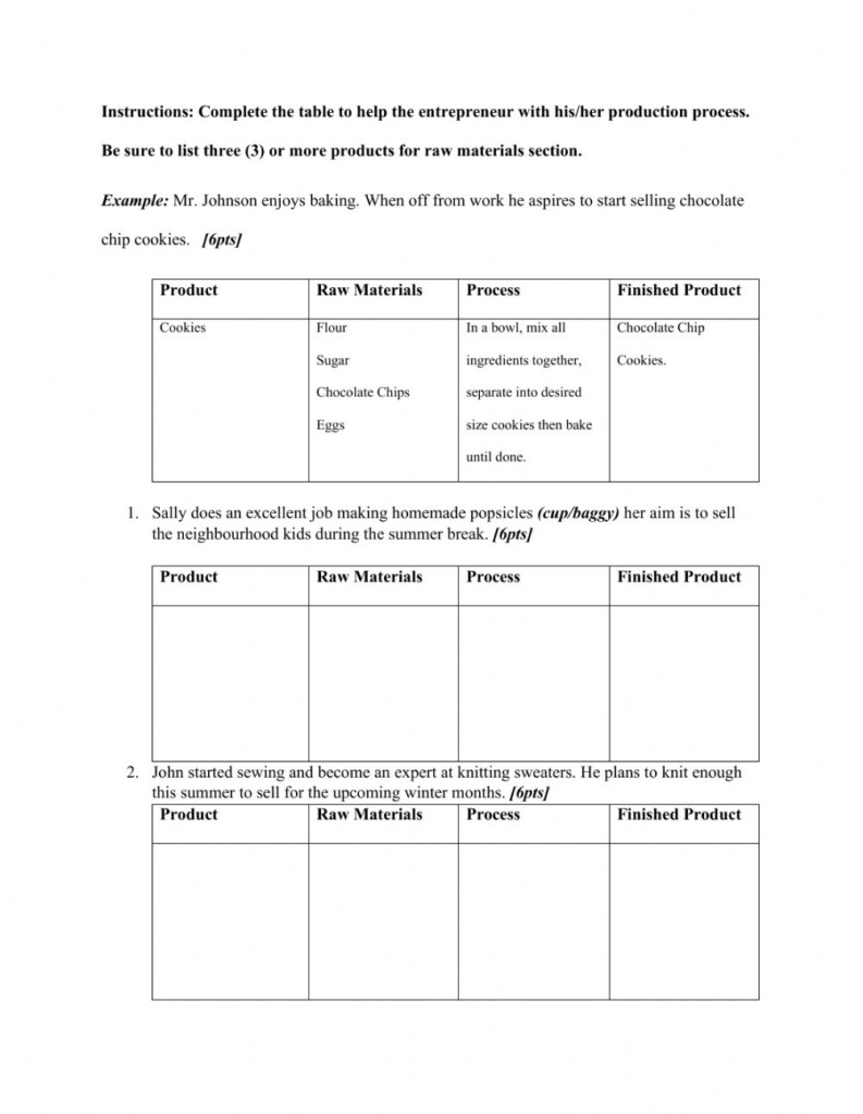 Functions Of A Business Worksheet