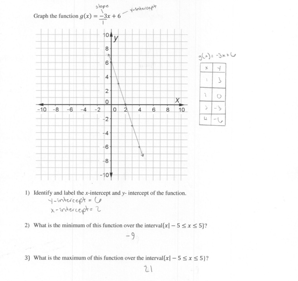 practice-worksheet-graphing-exponential-functions-answer-key-function-worksheets