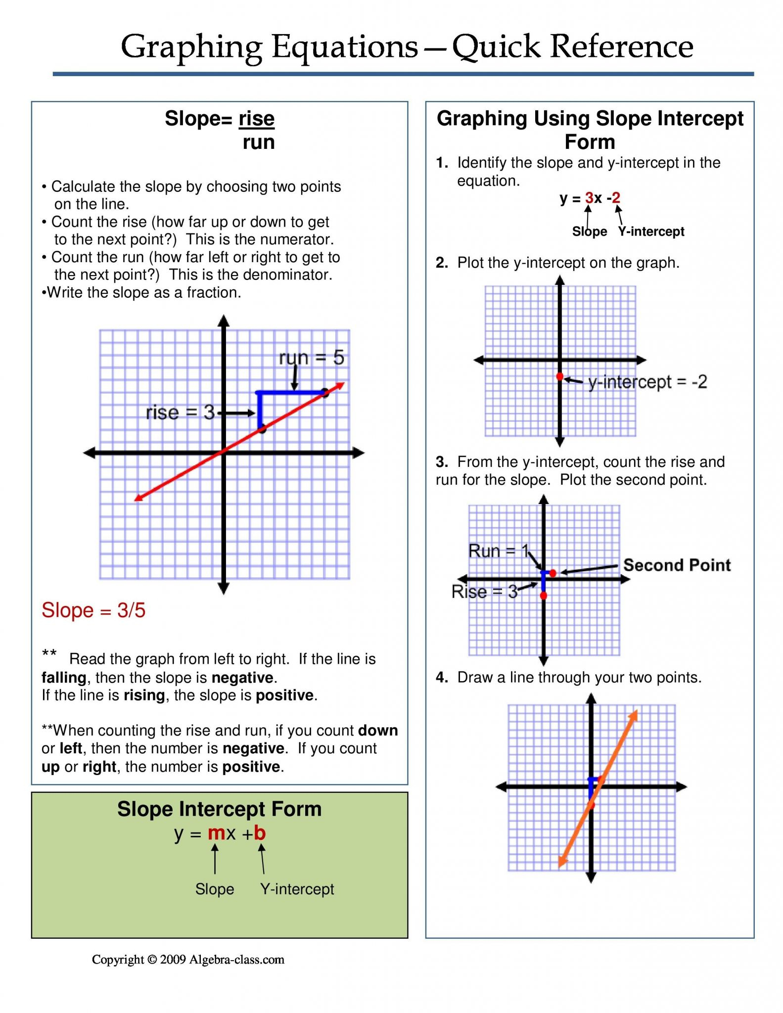 4-7-transforming-exponential-and-logarithmic-functions-worksheet-answers-function-worksheets