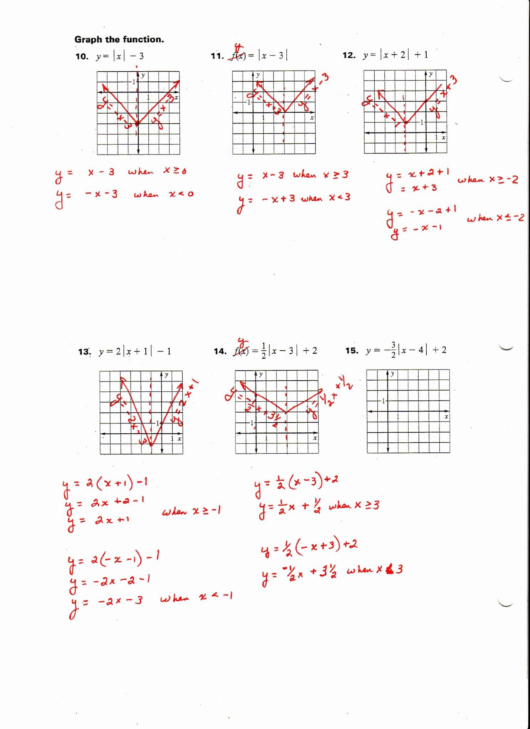Graphing Polynomials Worksheet Algebra 2