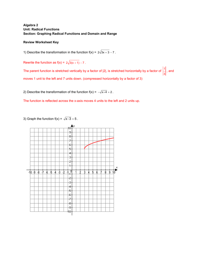 unit 6 homework 7 graphing radical functions answer key