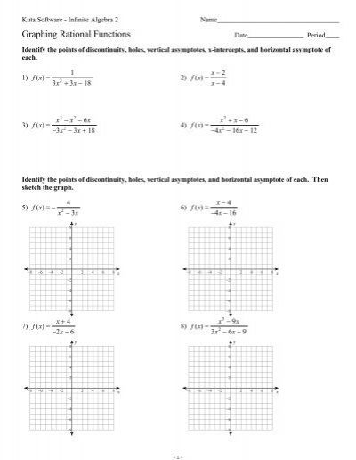 Graphing Rational Functions Worksheet Rational Function Worksheets
