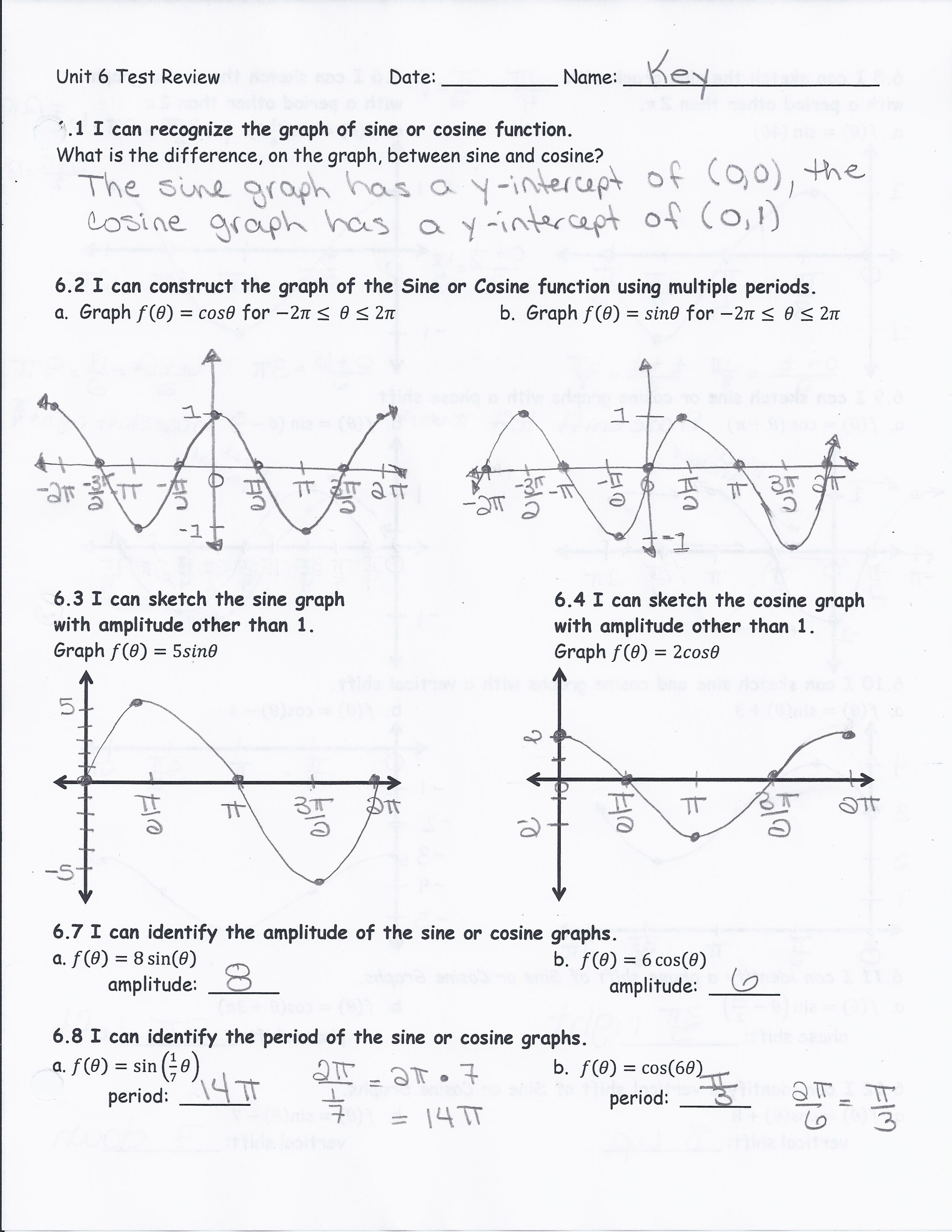 trig-4-1-graphs-of-sine-and-cosine-functions-worksheet-answers-function-worksheets