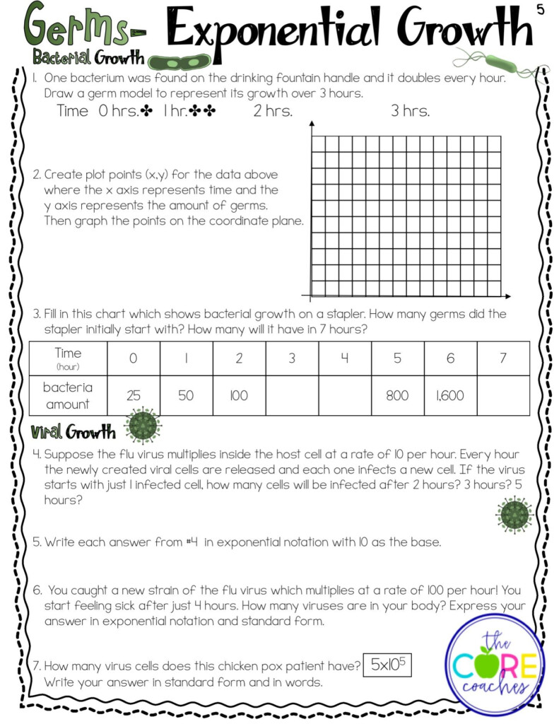 Growth And Decay Worksheet Answers Worksheet