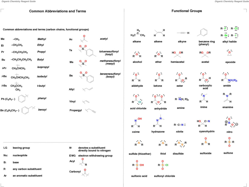 identifying-functional-groups-worksheet-with-answers-worksheet-function-worksheets