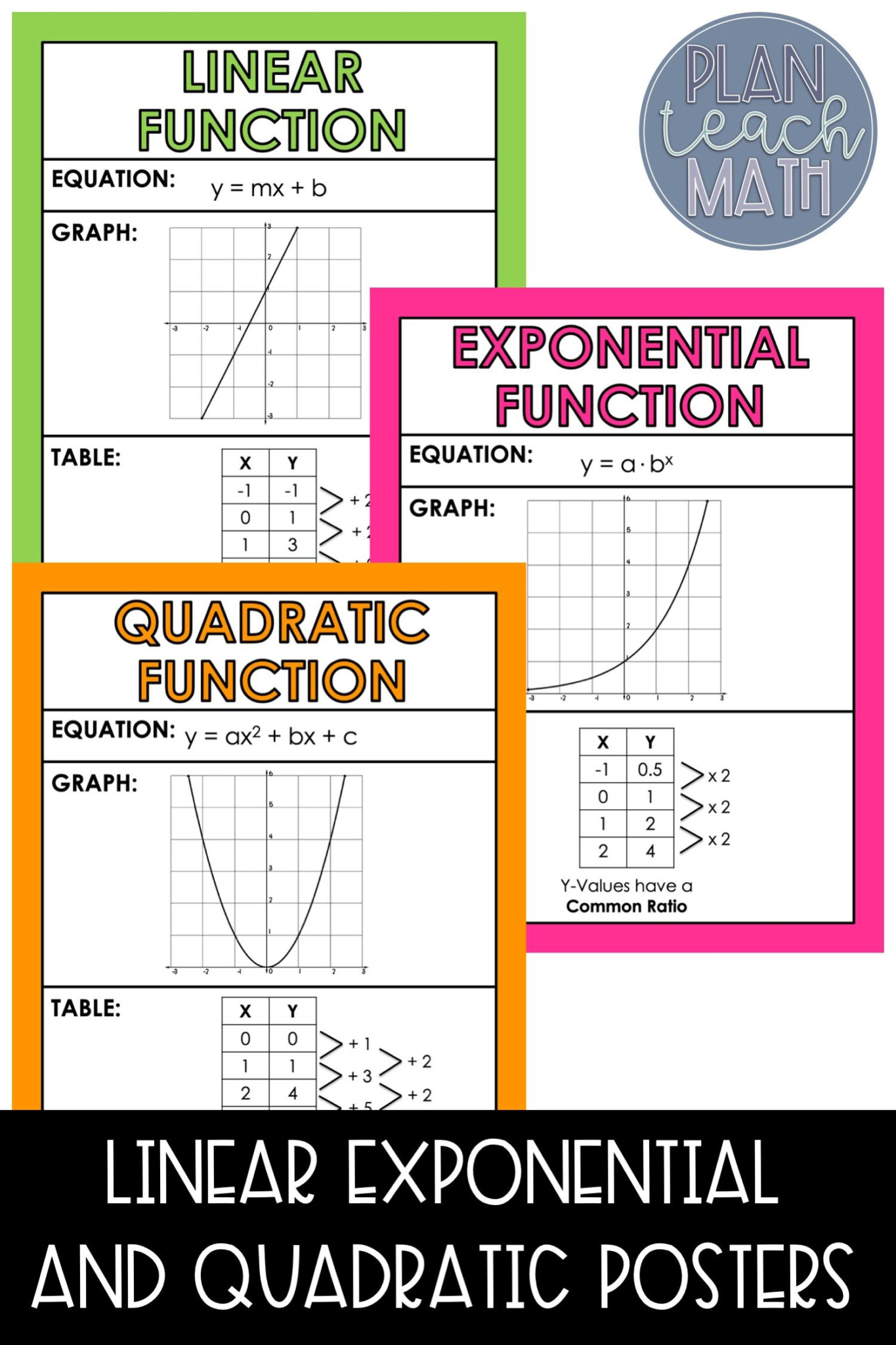 identifying-points-of-function-in-a-graph-function-worksheet-with-answers-printable-pdf-download