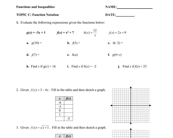 pre algebra functions worksheet