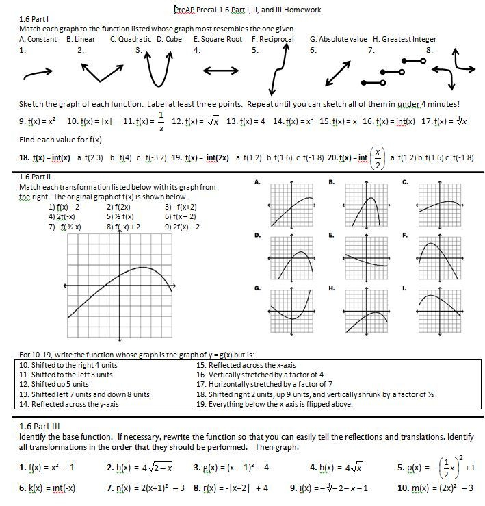 precalculus-composition-of-functions-worksheet-answers-function-worksheets