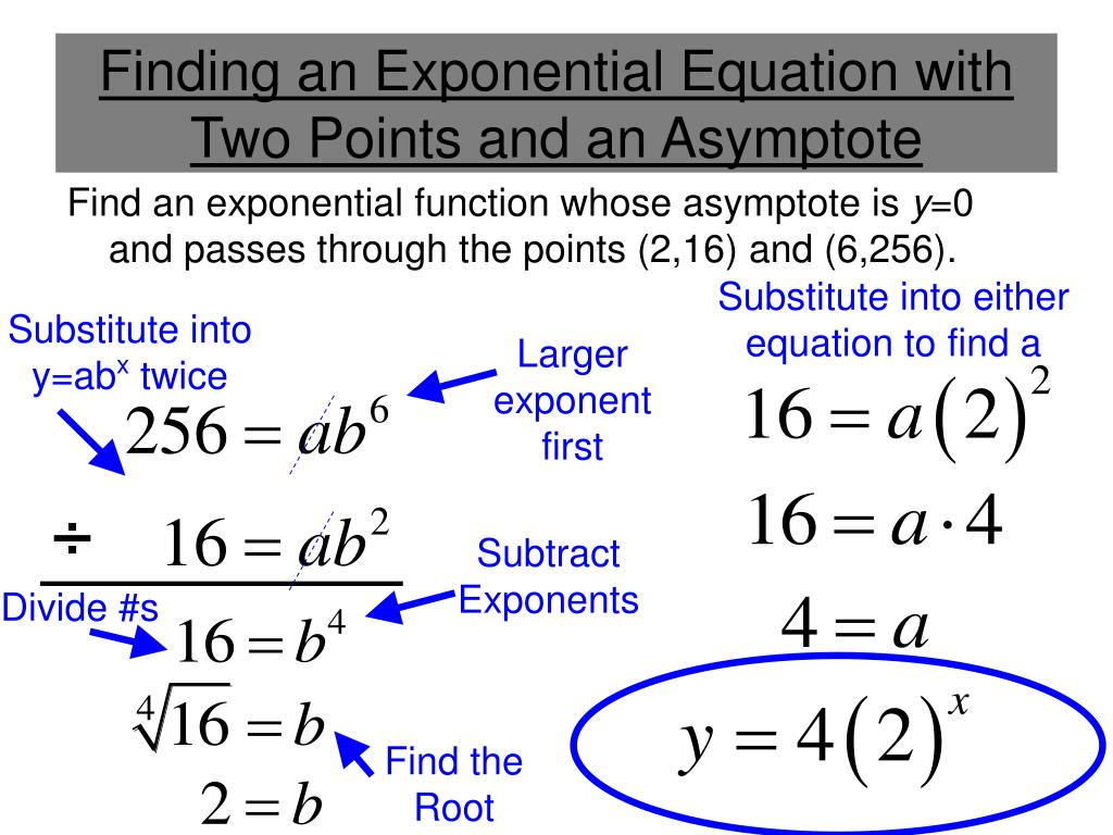 50-functions-worksheets-for-11th-year-on-quizizz-free-printable