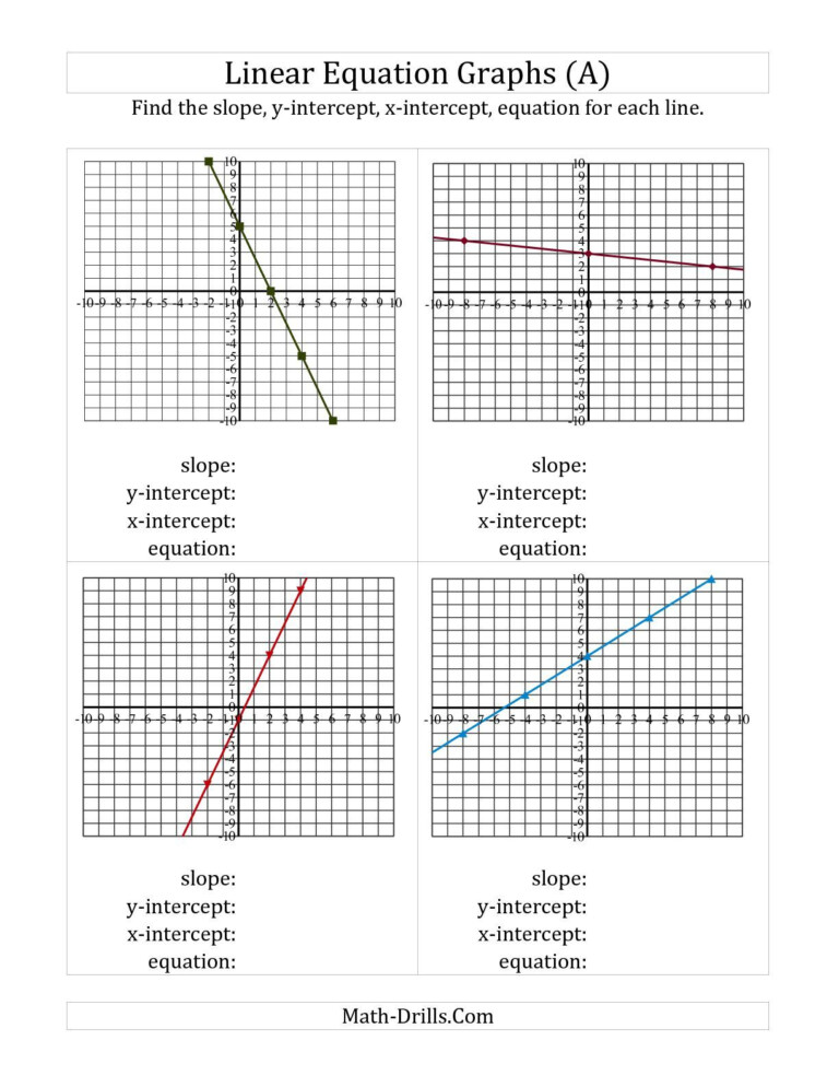 how-to-graph-piecewise-functions-step-by-step-function-worksheets