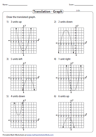 Graphing Quadratic Functions Worksheet Answer Key Algebra 1