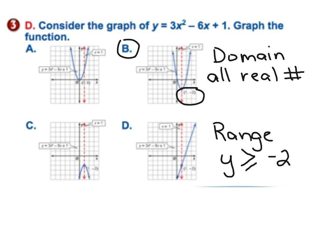 42 9 1 Practice Graphing Quadratic Functions Worksheet Answers In 2020