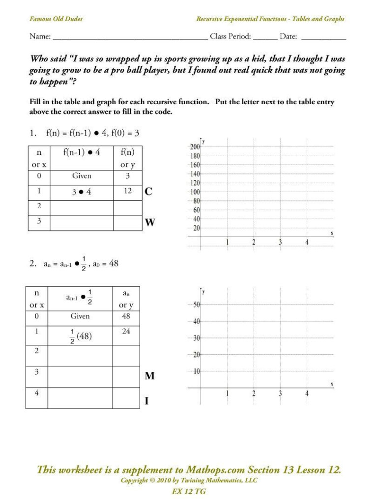 9th Grade Exponential Functions Worksheet Thekidsworksheet