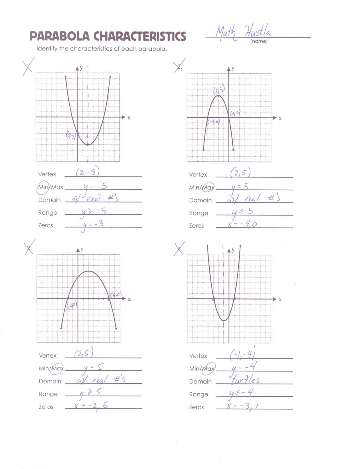 Characteristics Of Functions Worksheet Answer Key