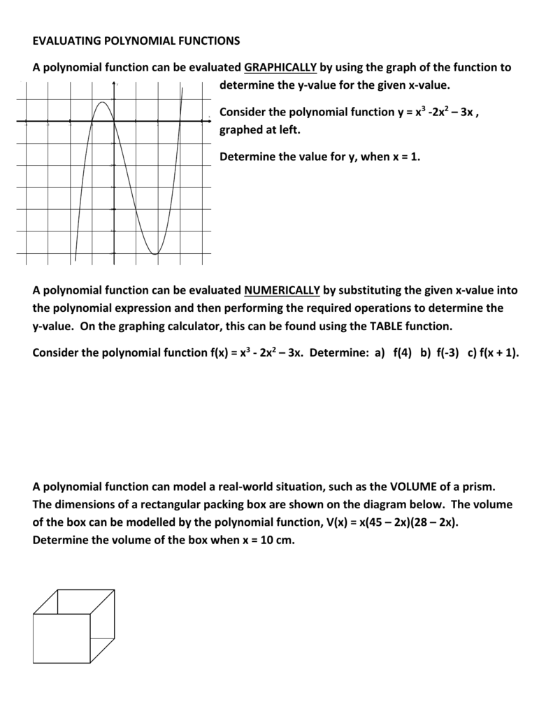 Evaluating Polynomial Functions Worksheet Pdf Thekidsworksheet