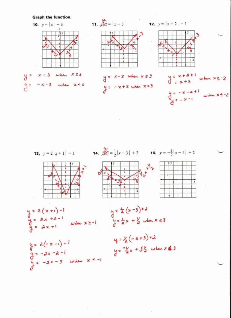 graphing polynomial functions homework