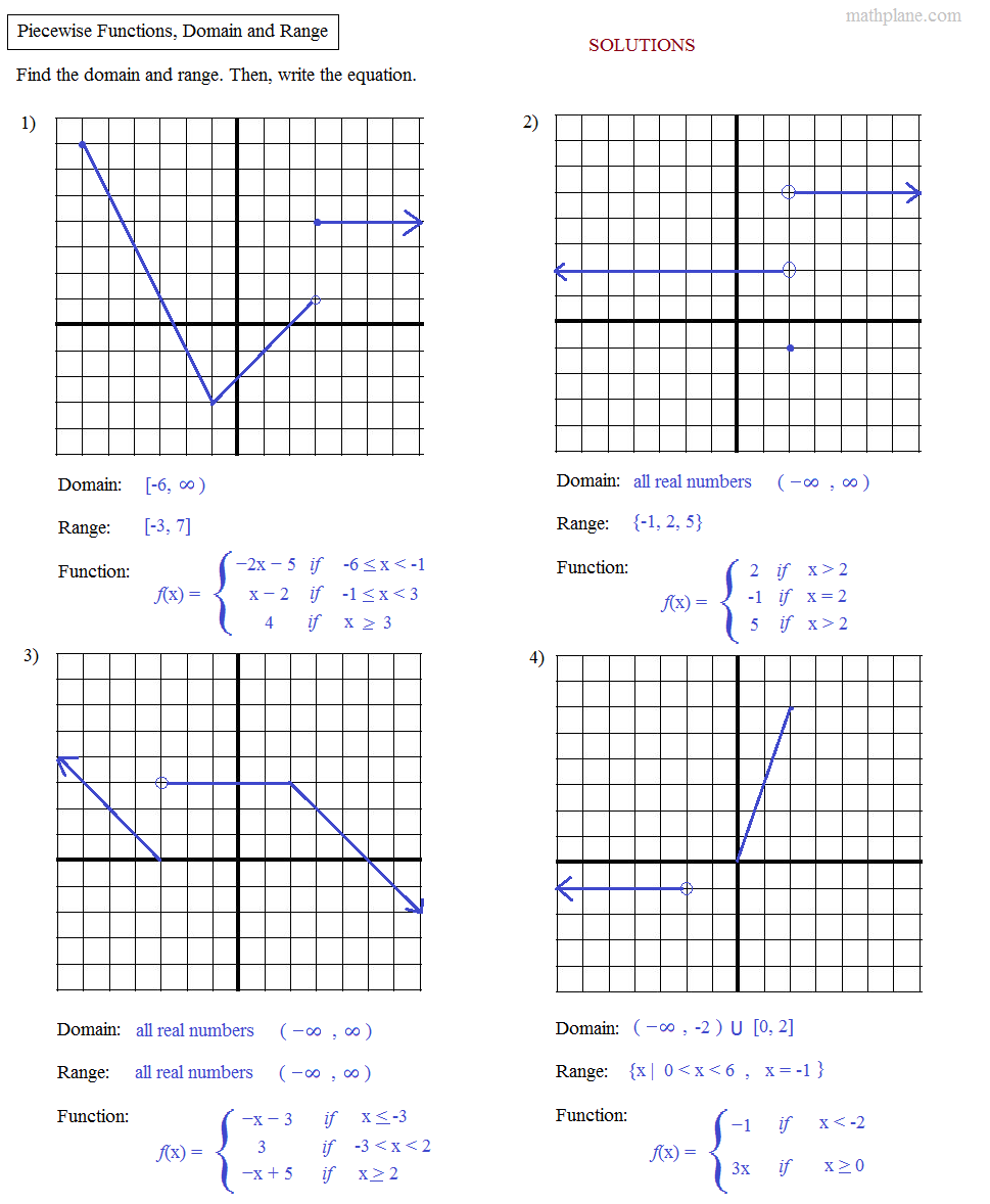 worksheet 1.8 homework piecewise functions