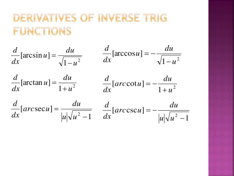 derivatives-of-trigonometric-functions-worksheet-pdf-function-worksheets