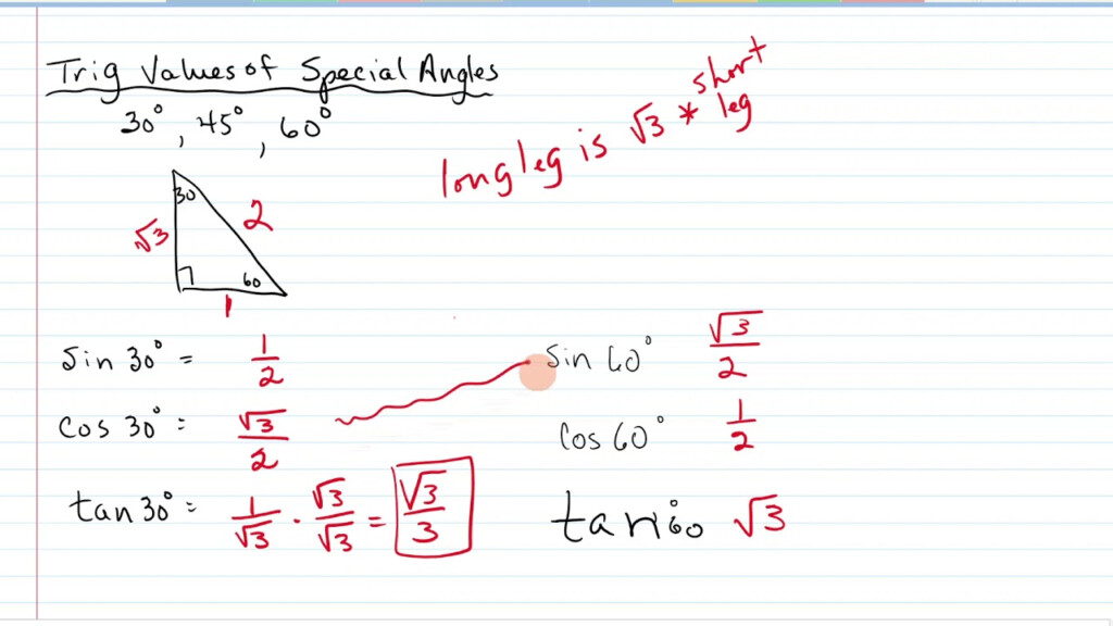 Section 2 1 Trig Functions Of Acute Angles YouTube