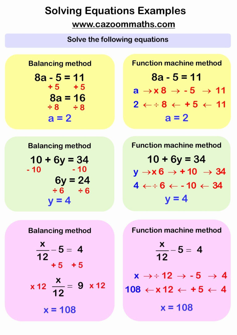solving-equations-worksheet-pdf-answers-function-worksheets