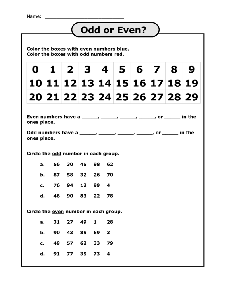 worksheet-on-even-and-odd-functions-printable-worksheets-and-function-worksheets