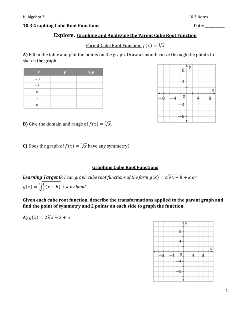 10 3 Graphing Cube Root Functions
