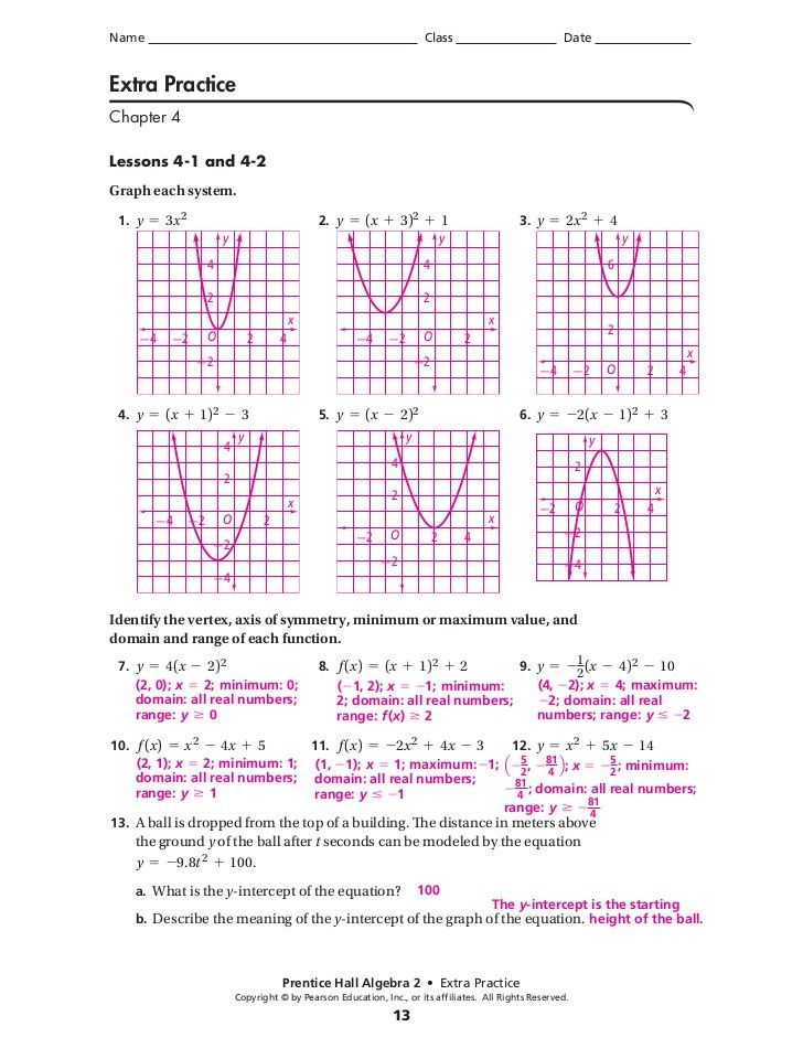 5 1 Graphing Quadratic Functions Worksheet Answers Function Worksheets