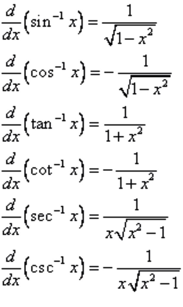 derivatives-of-inverse-trigonometric-functions-worksheet-pdf-function
