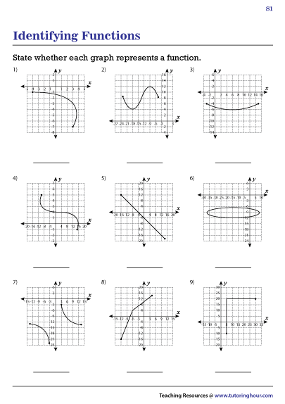 Function Tables And Graphs Worksheet Pdf Brokeasshome