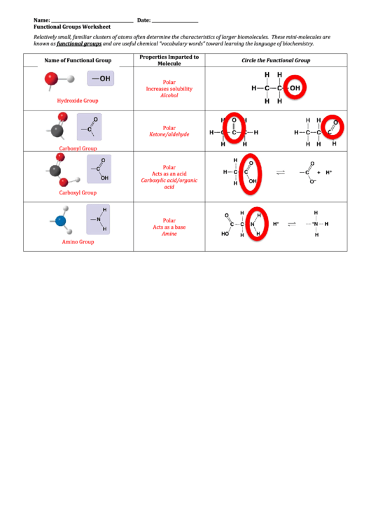 Functional Groups Worksheet Chemistry Worksheets Printable Pdf Download