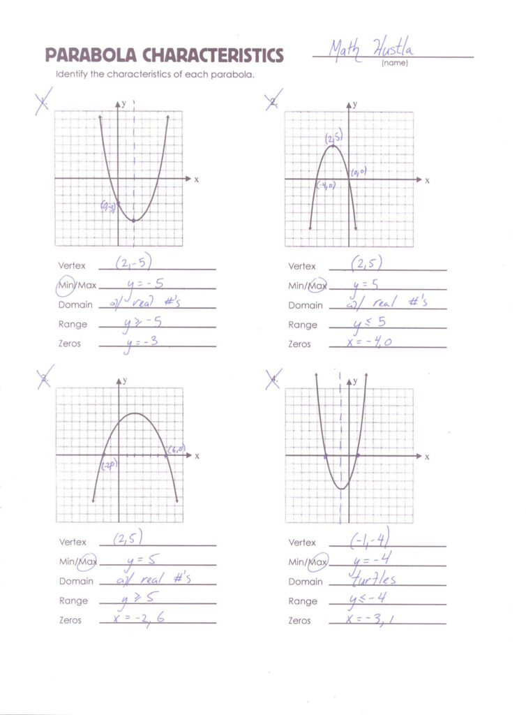 Graphing Quadratic Functions Worksheet Answer Key Algebra 1 Algebra