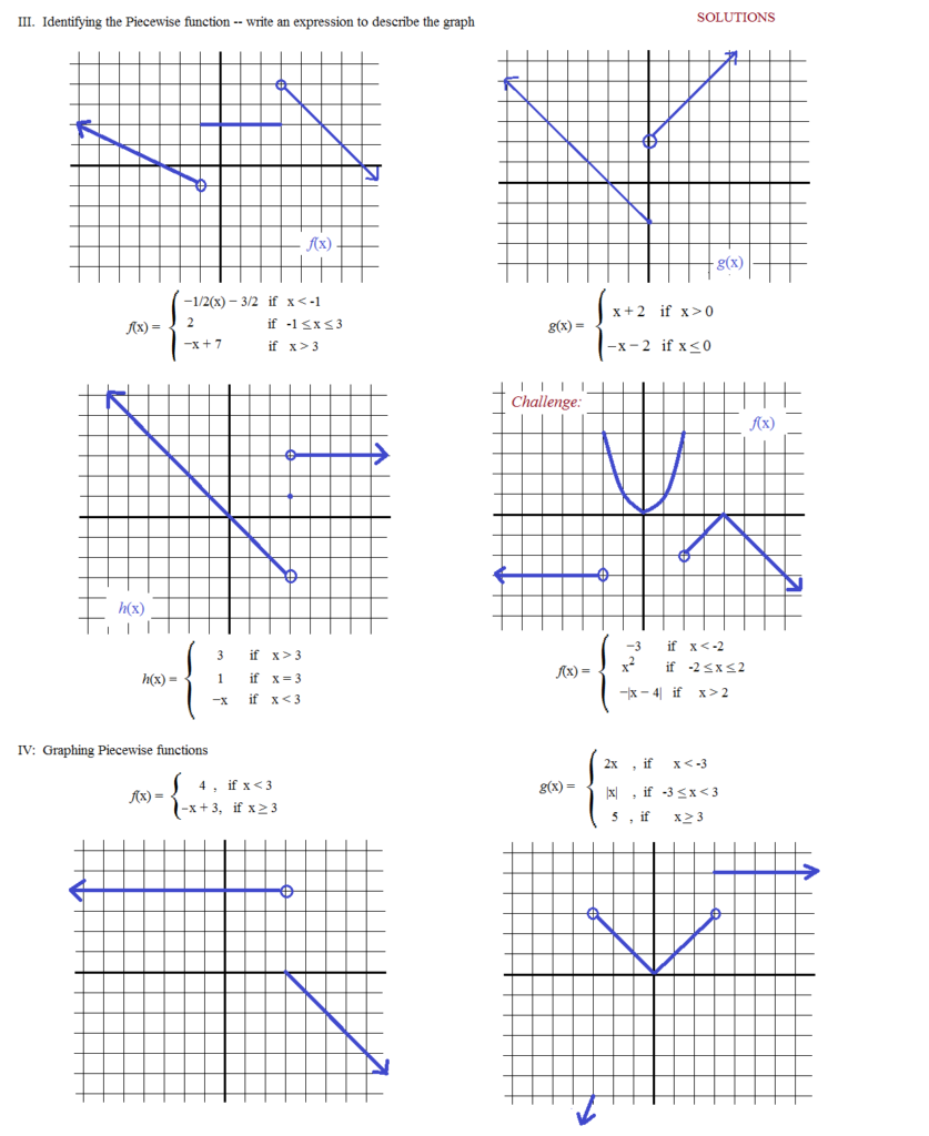 Piecewise Functions Functions Algebra Parent Functions Linear Function