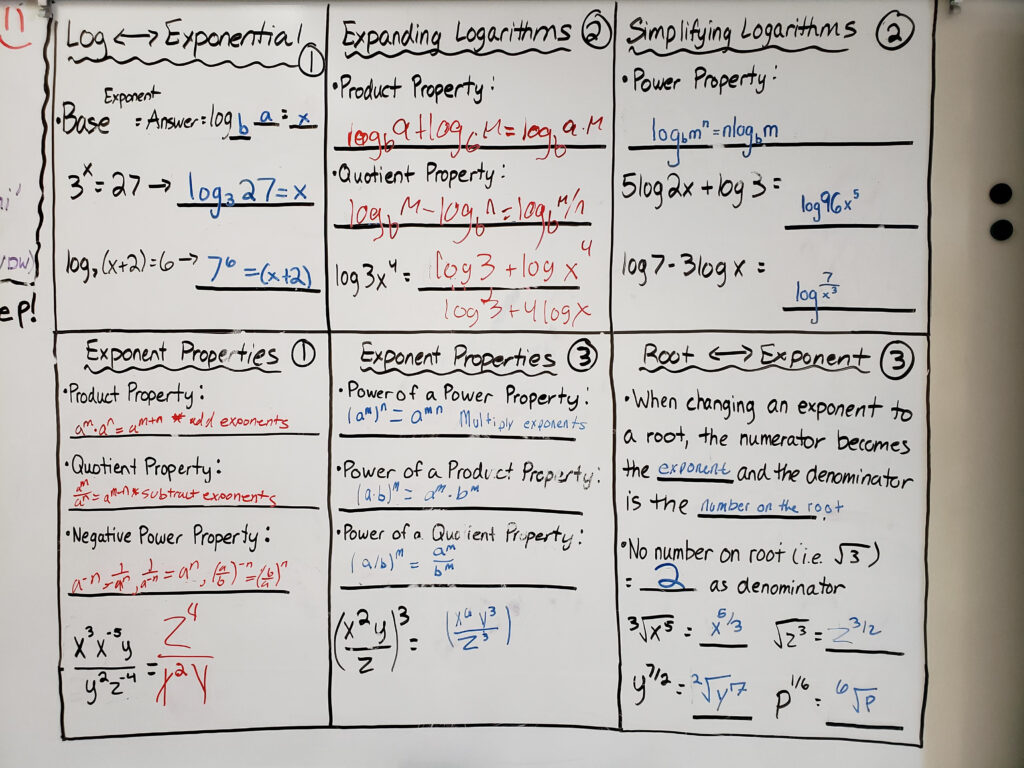 Unit 7 Exponential And Logarithmic Functions Adv Algebra Korek