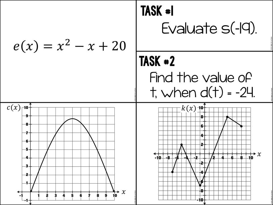 9th Grade Function Notation Worksheet Answers Thekidsworksheet