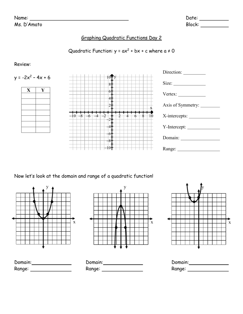 Analyzing Graphs Of Quadratic Functions Worksheet Doc Function Worksheets