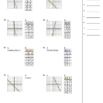 Comparing Rate Of Change Function Worksheet With Answers Printable