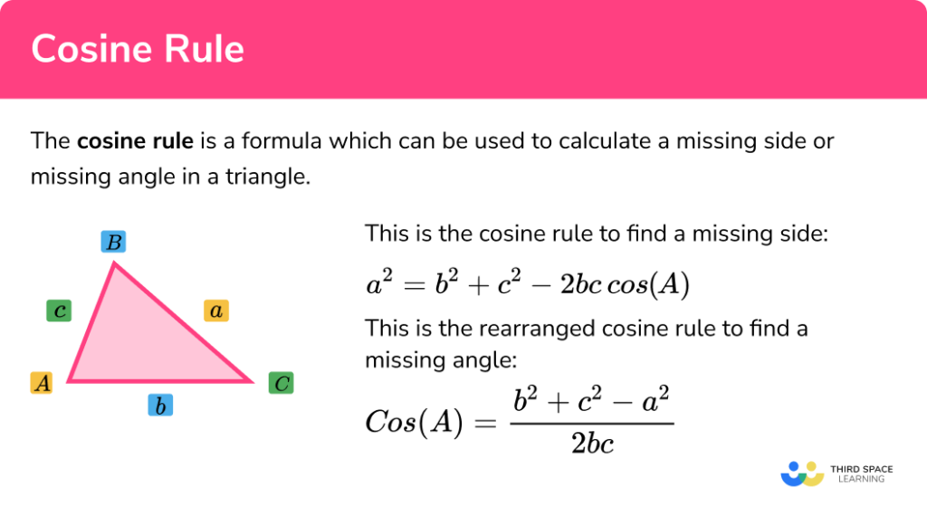 Cosine Rule GCSE Maths Steps Examples Worksheet