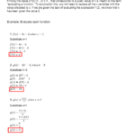 Evaluating Functions Worksheet with Answer Key PDF