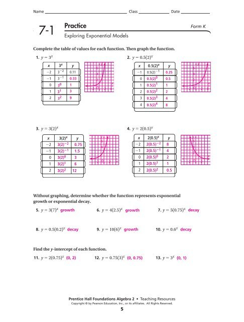 Graphing Logarithmic Functions Worksheet Answer Key Function Worksheets